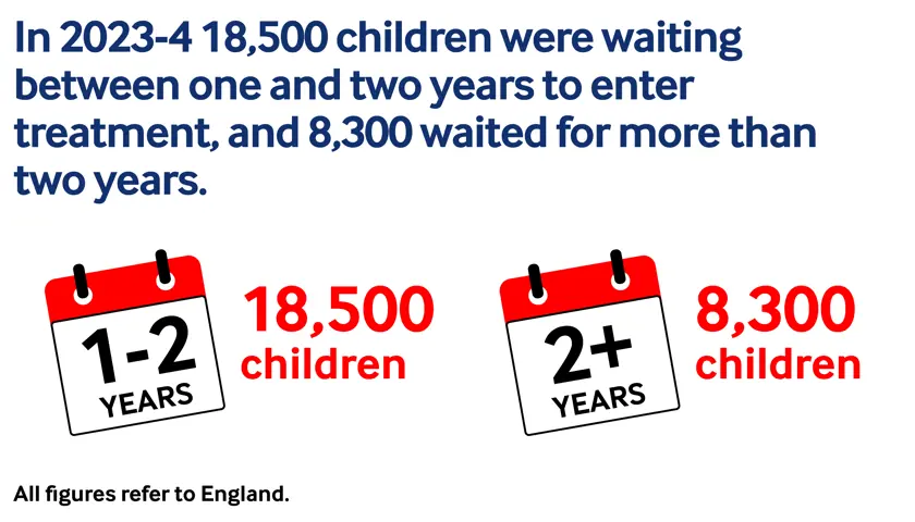 20250854 The Doctor Child Mental Health 33